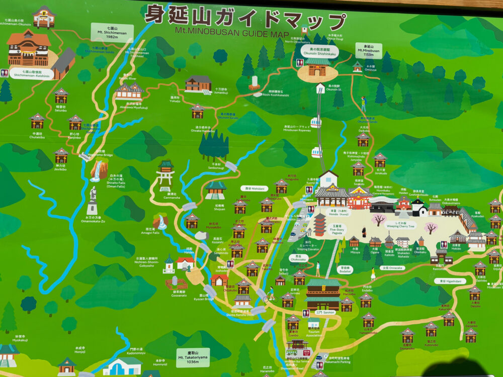 身延山ガイドマップの看板